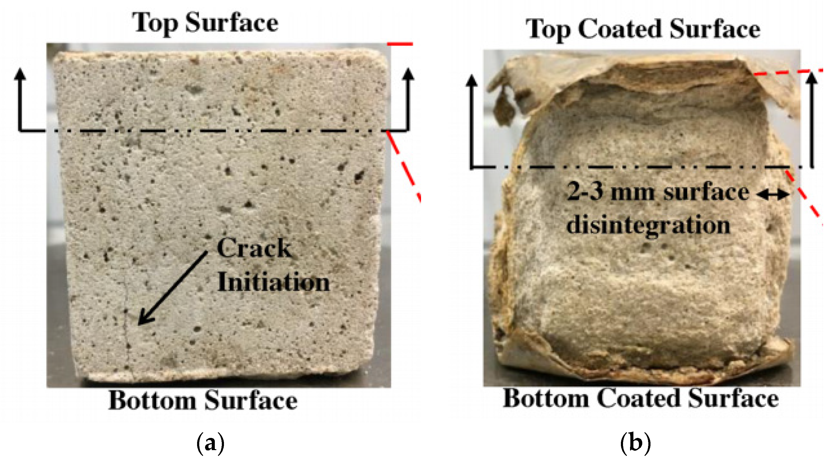 Materials 15 04279 g008