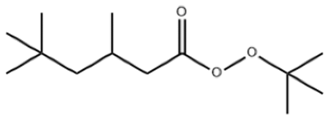 Materials 15 04281 g001