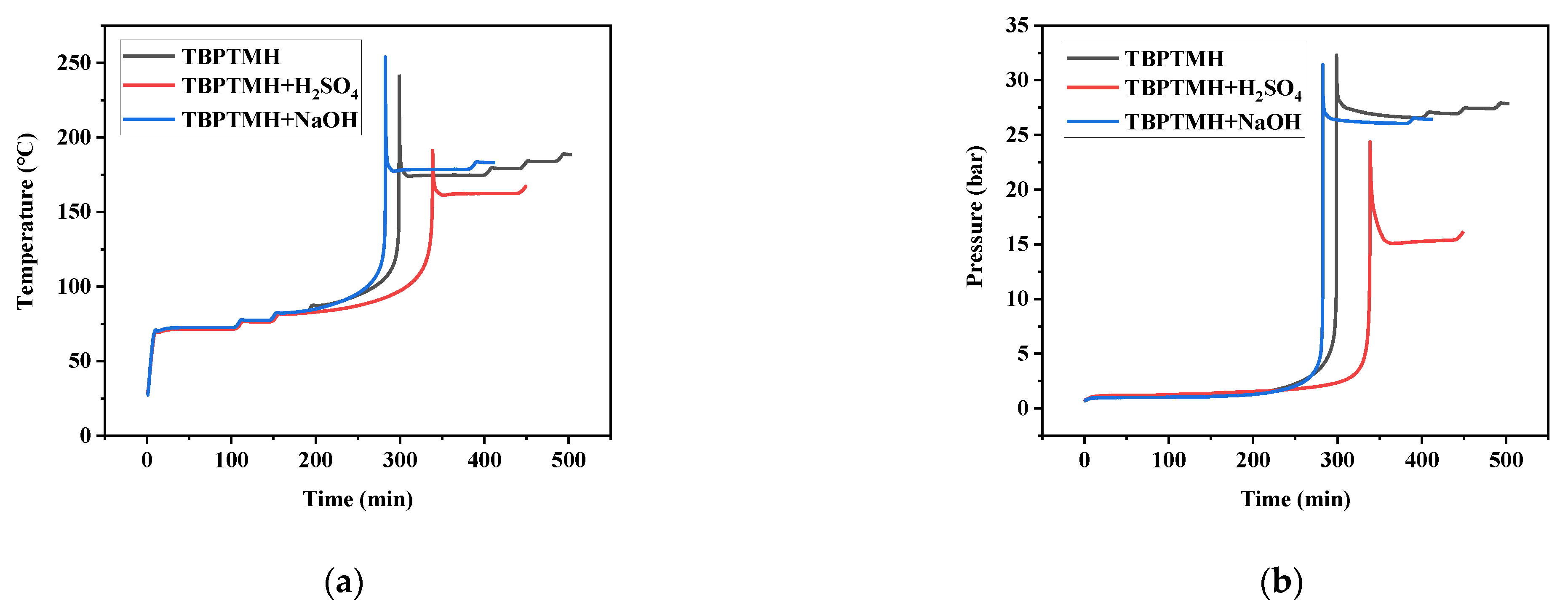 Materials 15 04281 g004