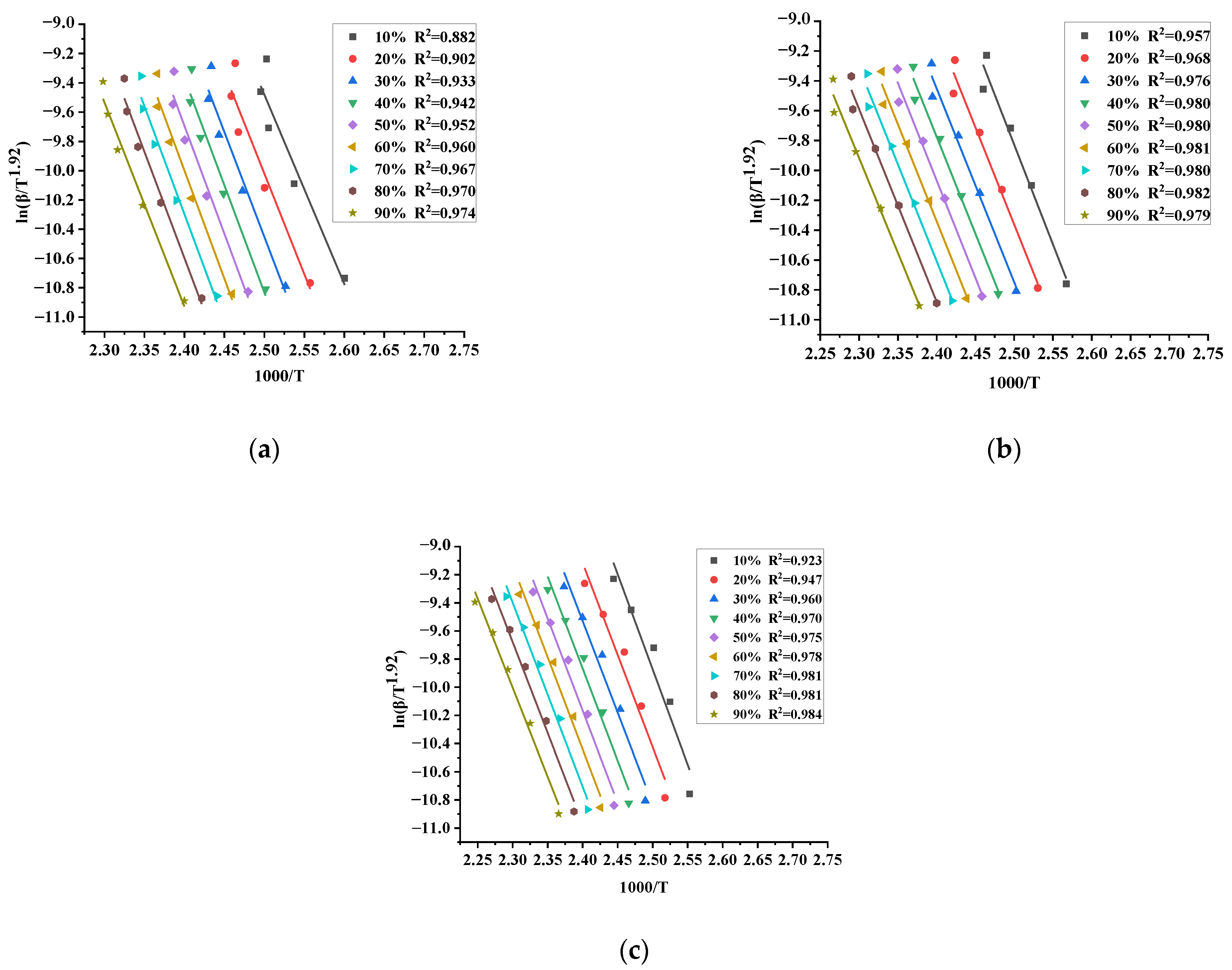 Materials 15 04281 g005