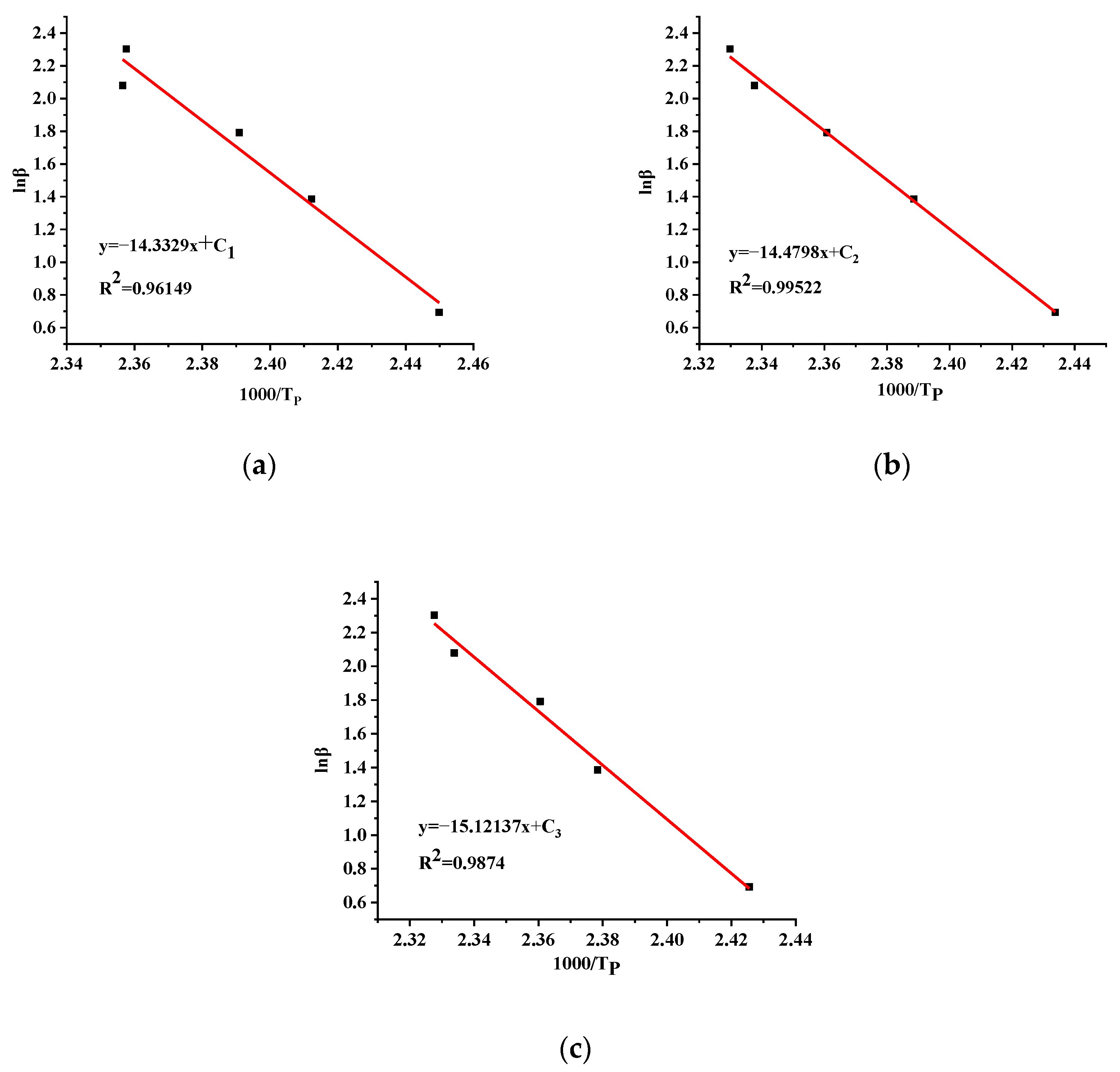Materials 15 04281 g007
