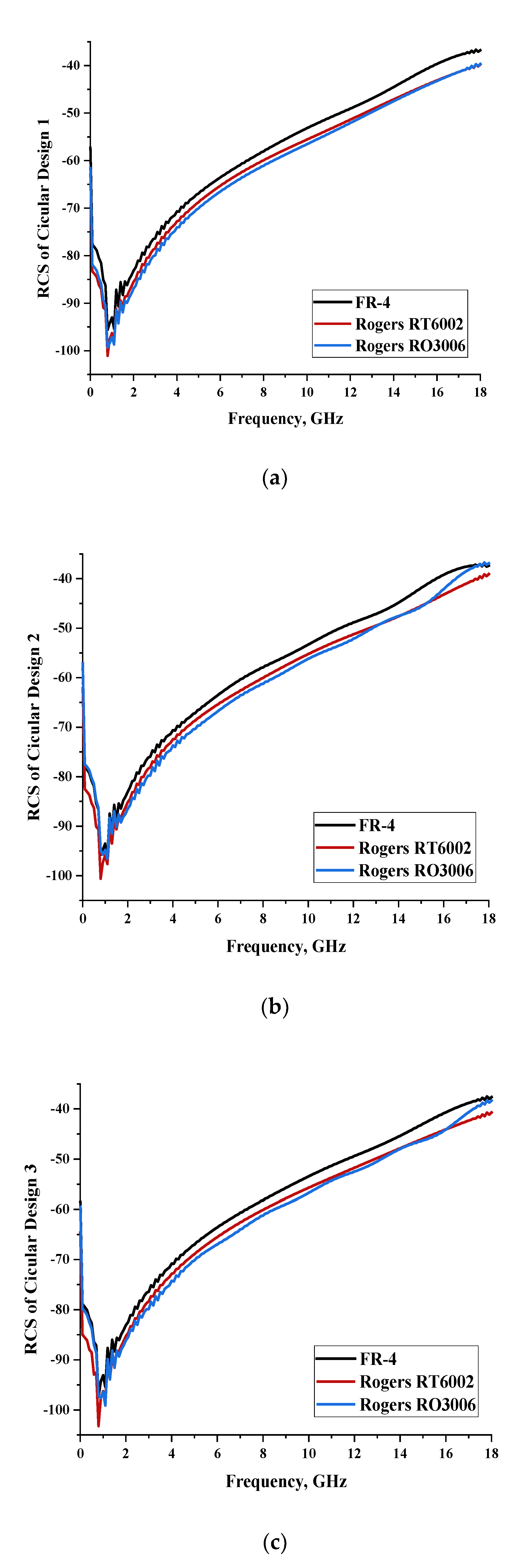 Materials 15 04282 g001 550