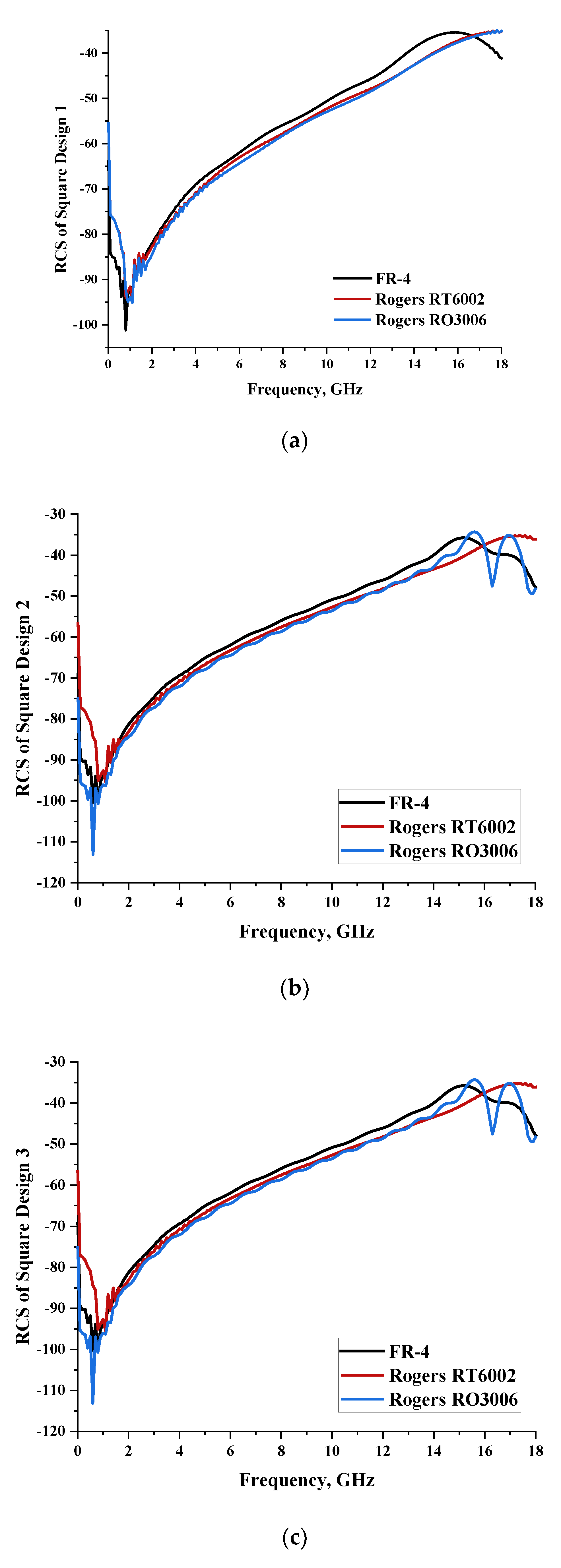 Materials 15 04282 g002 550