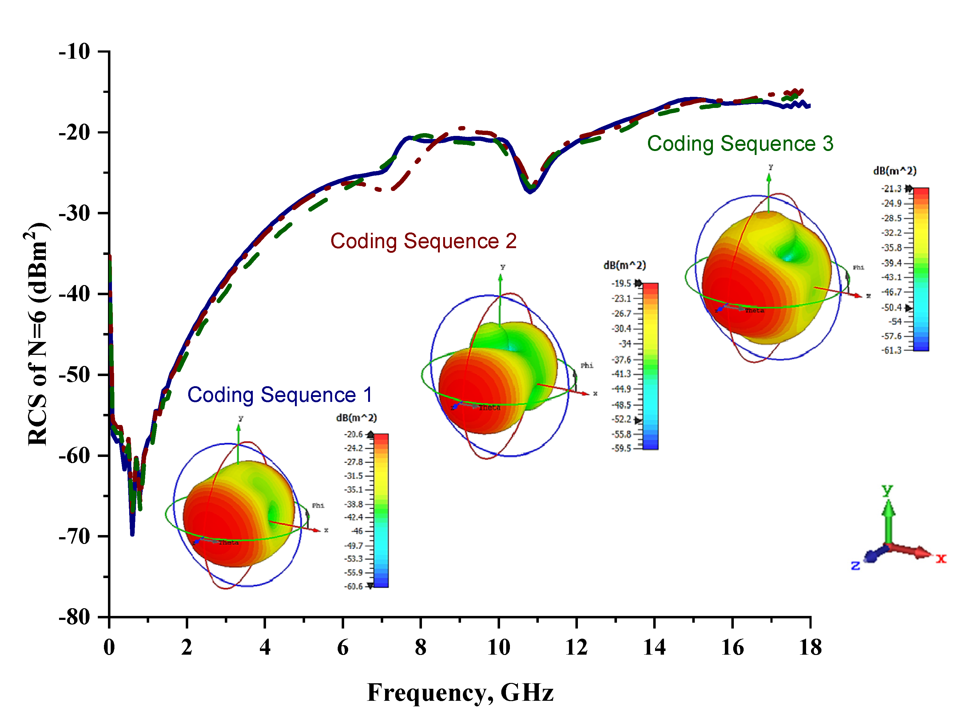 Materials 15 04282 g007 550