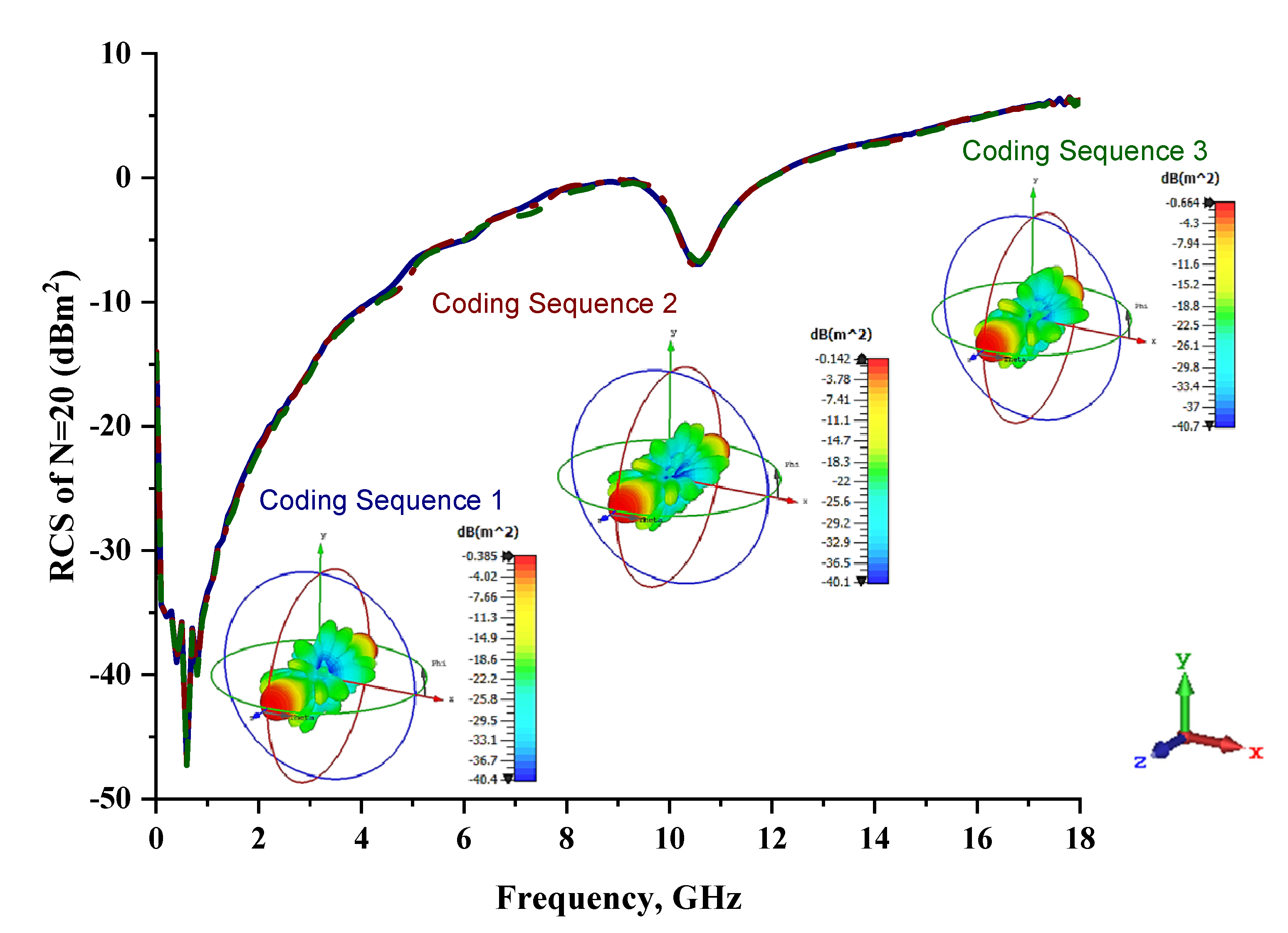 Materials 15 04282 g011 550