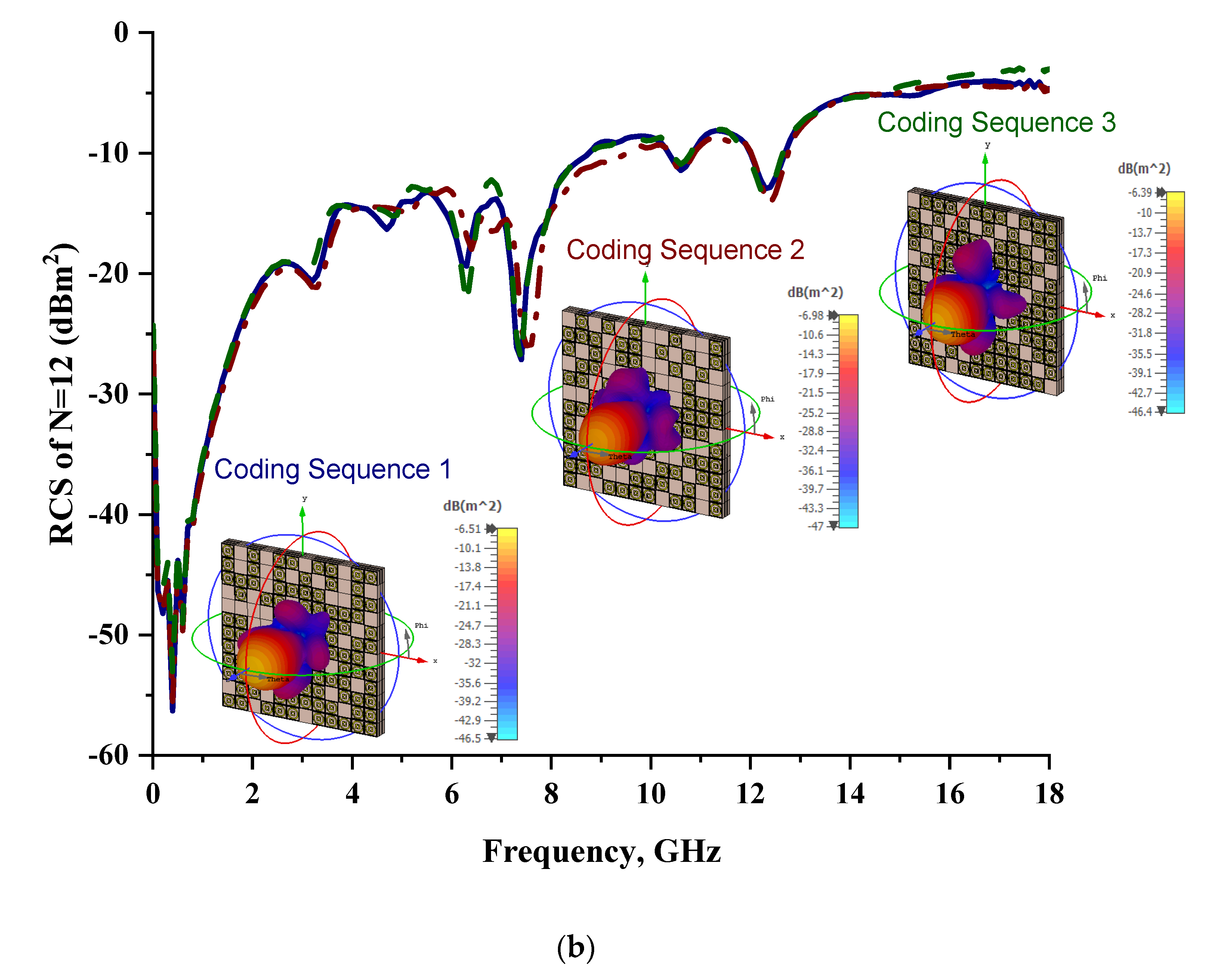 Materials 15 04282 g012b 550
