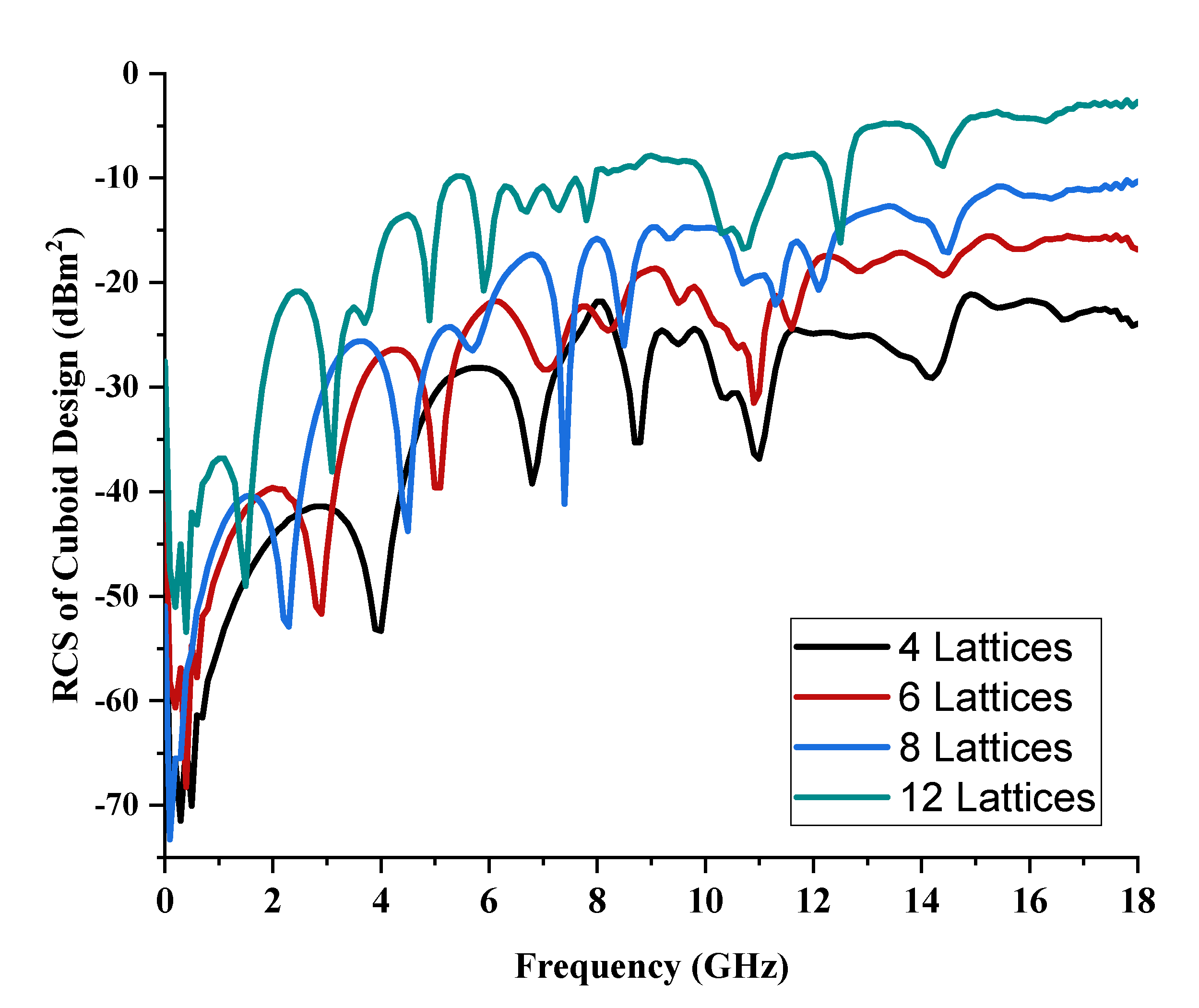 Materials 15 04282 g014 550