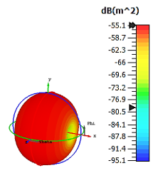 Materials 15 04282 i002