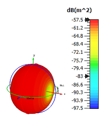Materials 15 04282 i003