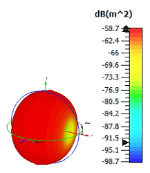 Materials 15 04282 i004
