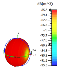 Materials 15 04282 i006