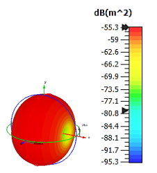 Materials 15 04282 i010