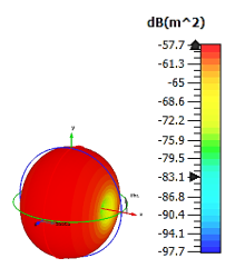 Materials 15 04282 i011
