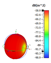 Materials 15 04282 i012