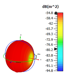 Materials 15 04282 i015