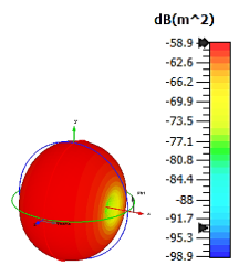 Materials 15 04282 i016