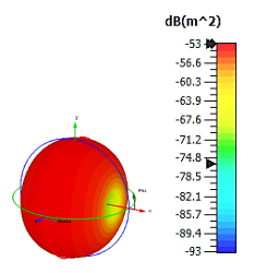 Materials 15 04282 i018