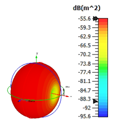 Materials 15 04282 i020