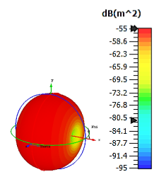 Materials 15 04282 i023