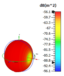 Materials 15 04282 i024
