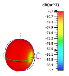 Materials 15 04282 i026