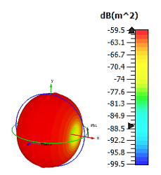 Materials 15 04282 i027