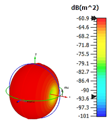 Materials 15 04282 i031