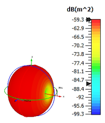 Materials 15 04282 i035