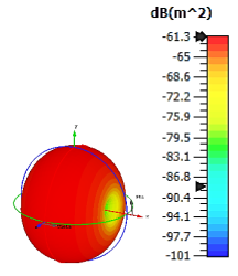 Materials 15 04282 i036