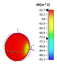Materials 15 04282 i038