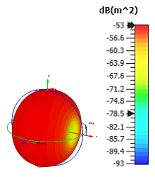 Materials 15 04282 i039