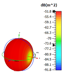 Materials 15 04282 i042