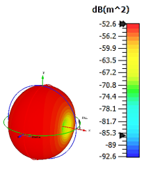 Materials 15 04282 i044