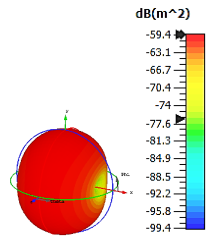 Materials 15 04282 i046