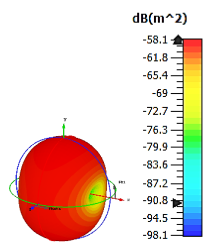 Materials 15 04282 i048