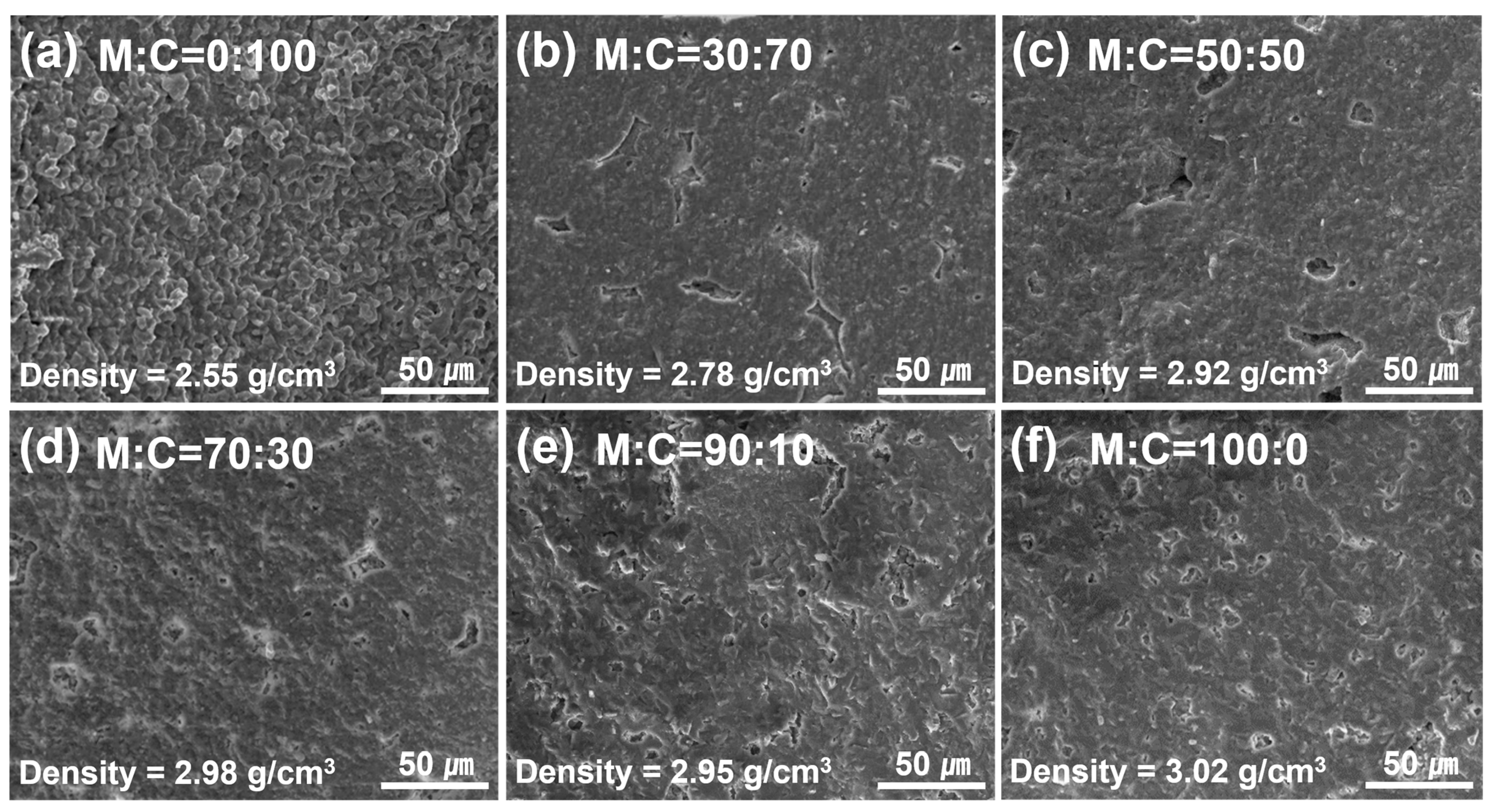 Materials 15 04283 g004 Materials 15 04283 g004