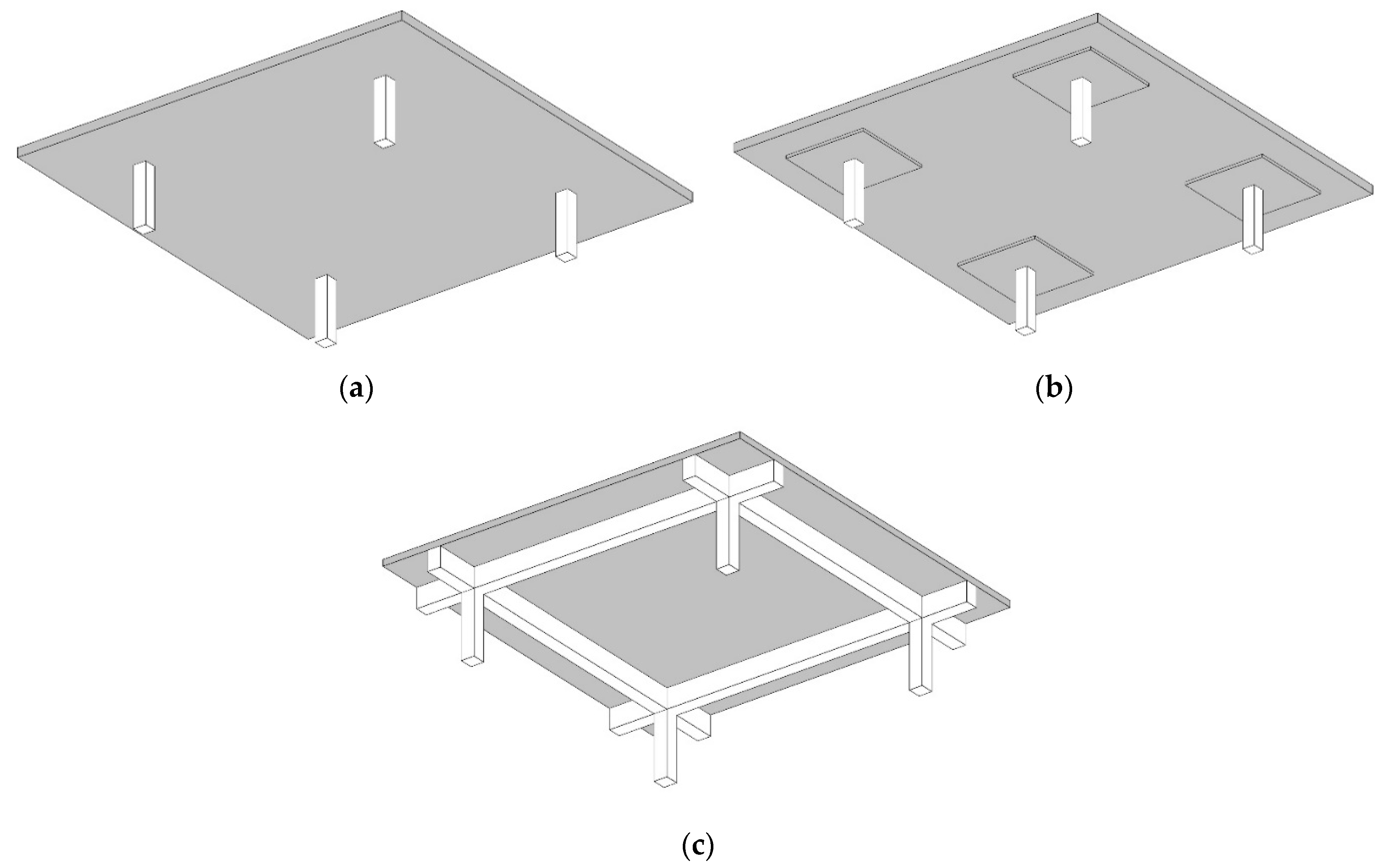 Materials Free Full Text Effects Of Concrete Grades And Column Ings On The Optimal Design Reinforced Buildings