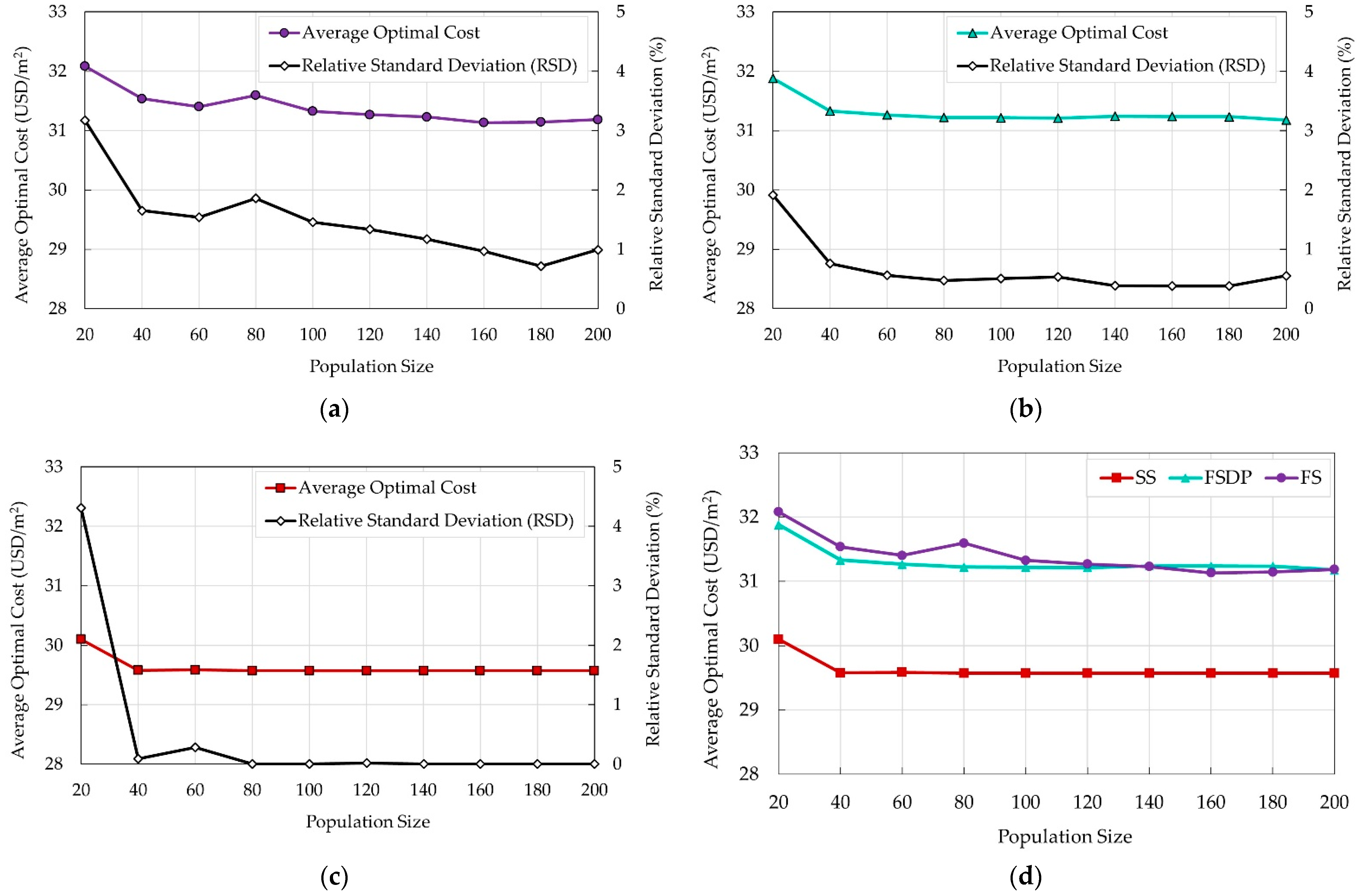 Materials 15 04290 g006