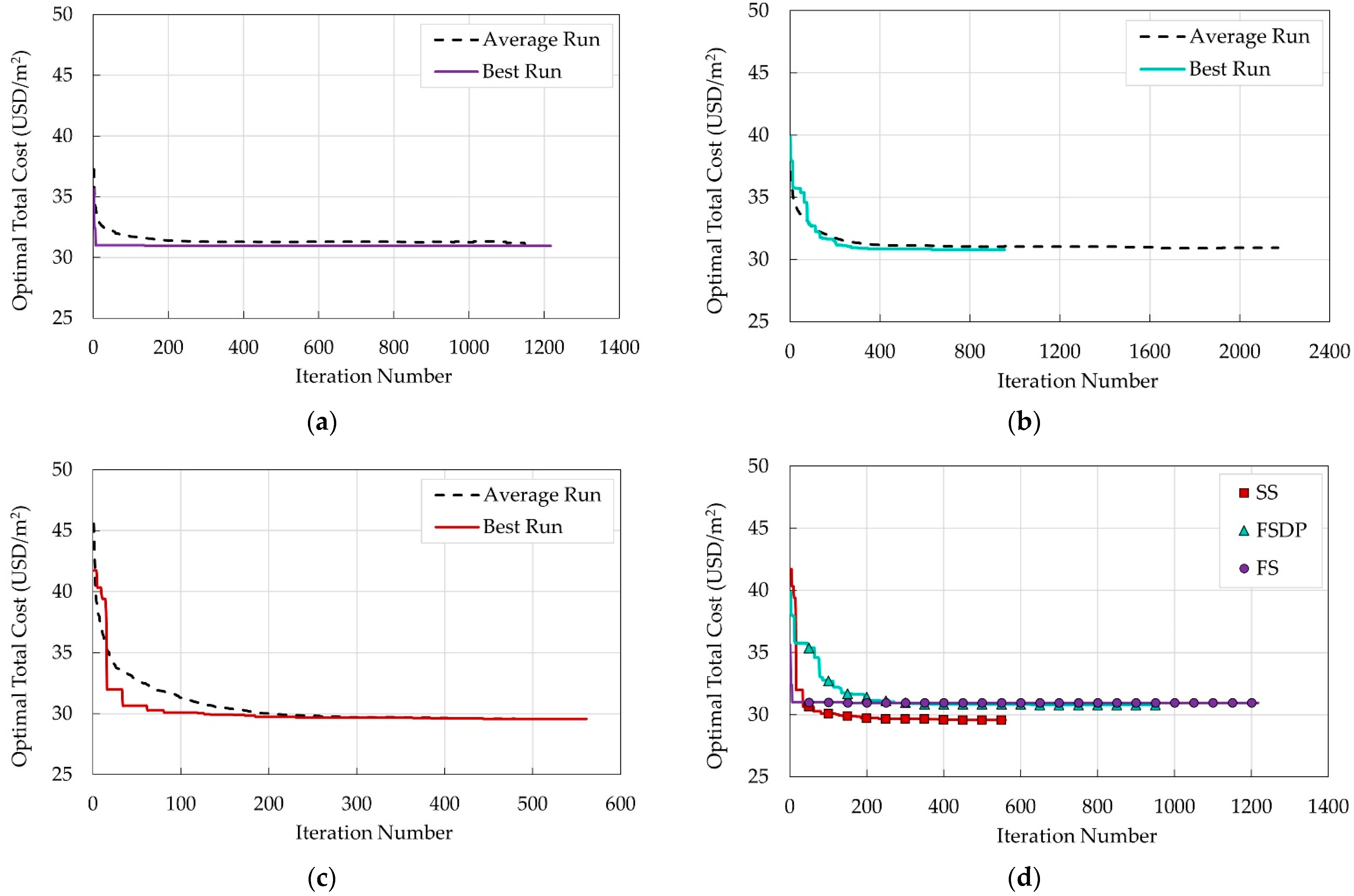 Materials 15 04290 g008