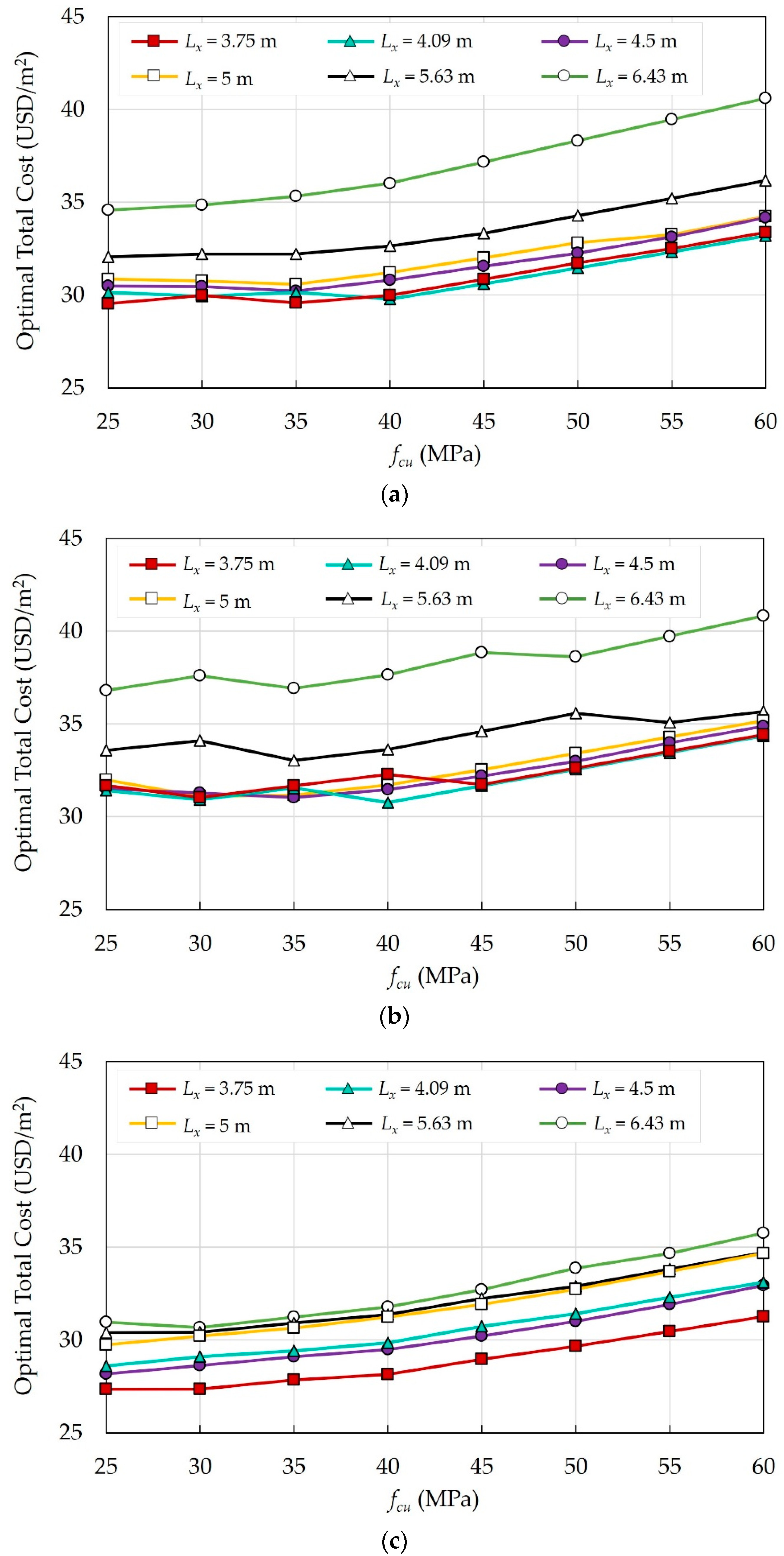 Materials 15 04290 g010