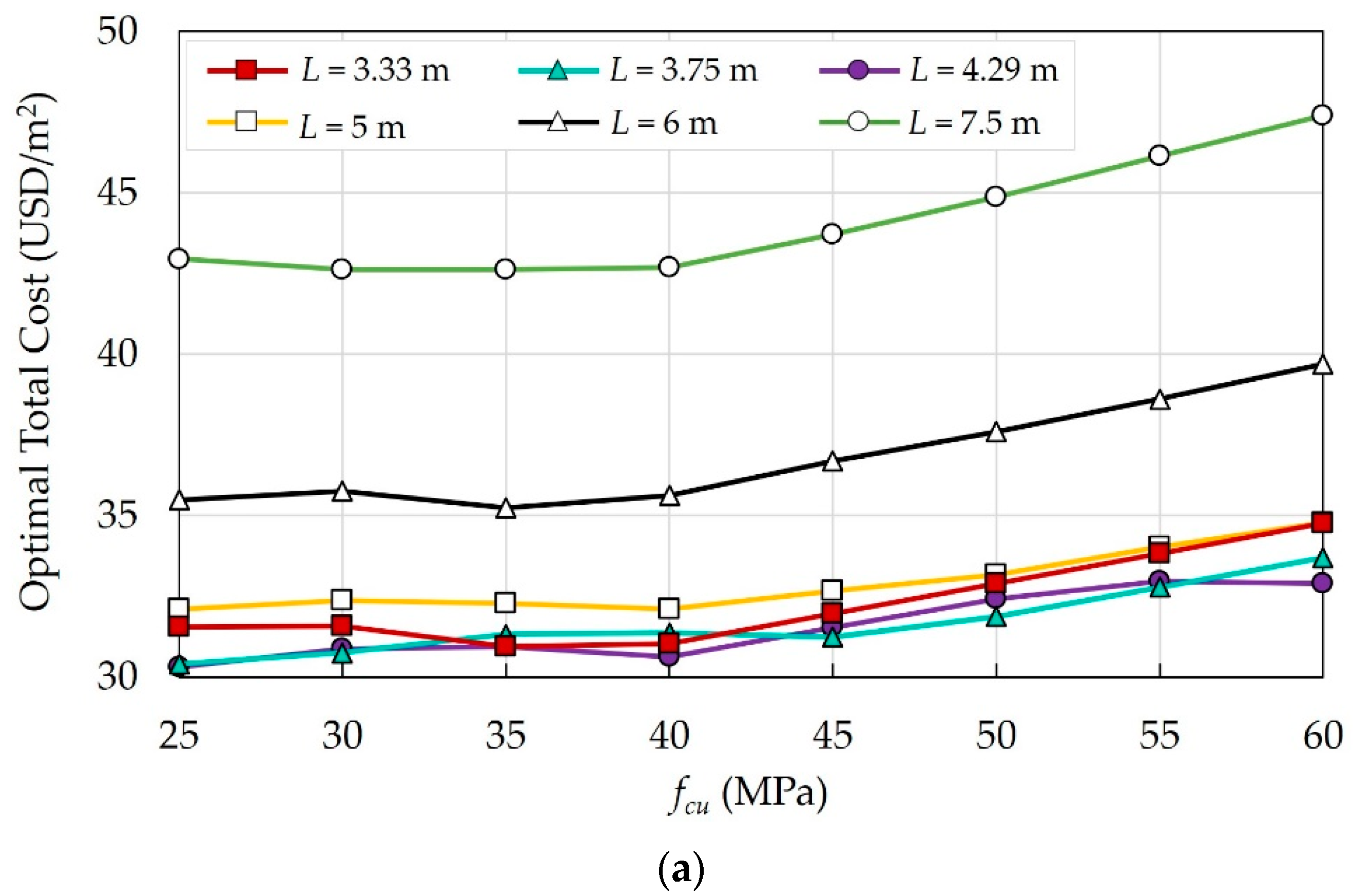 Materials 15 04290 g013a