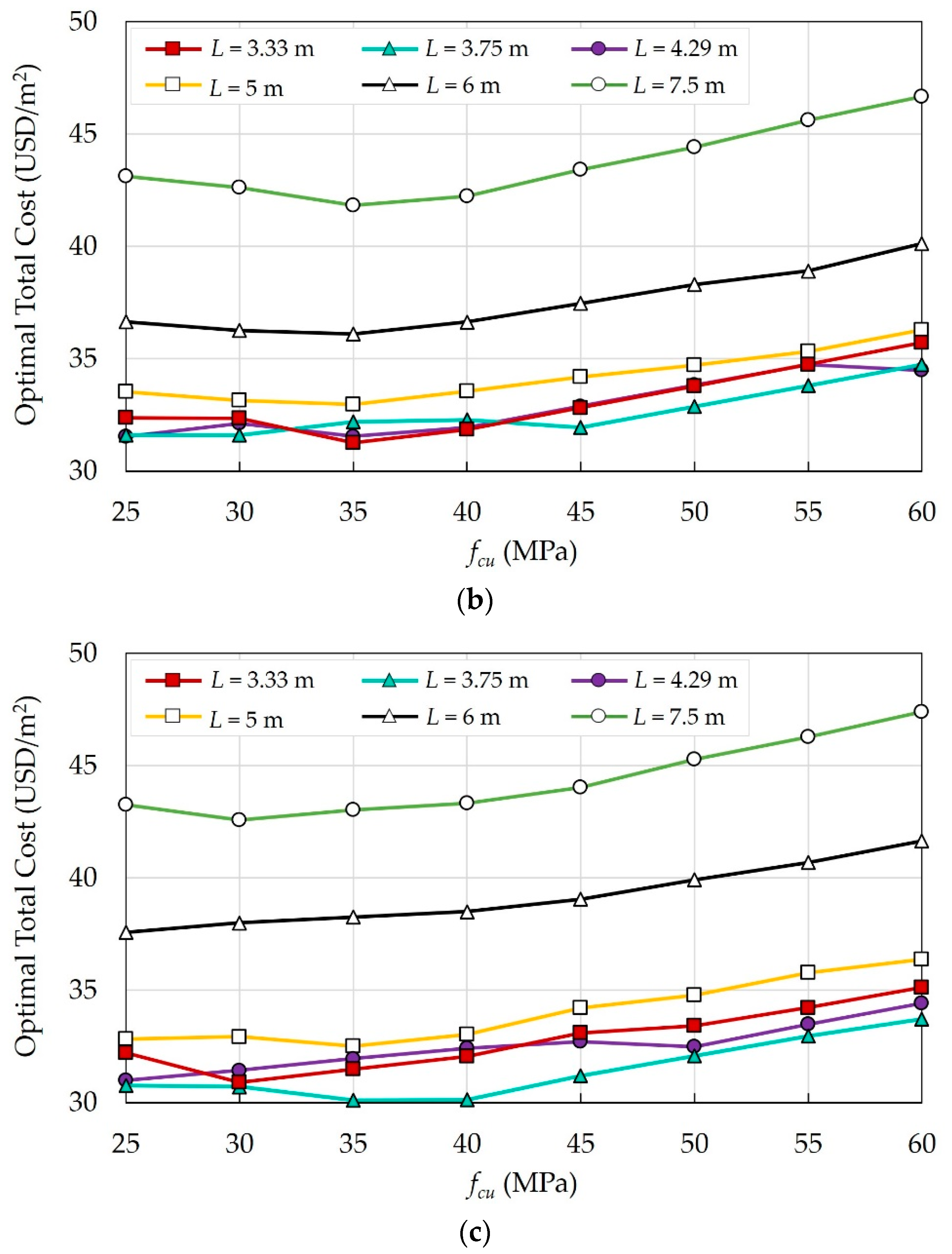Materials 15 04290 g013b