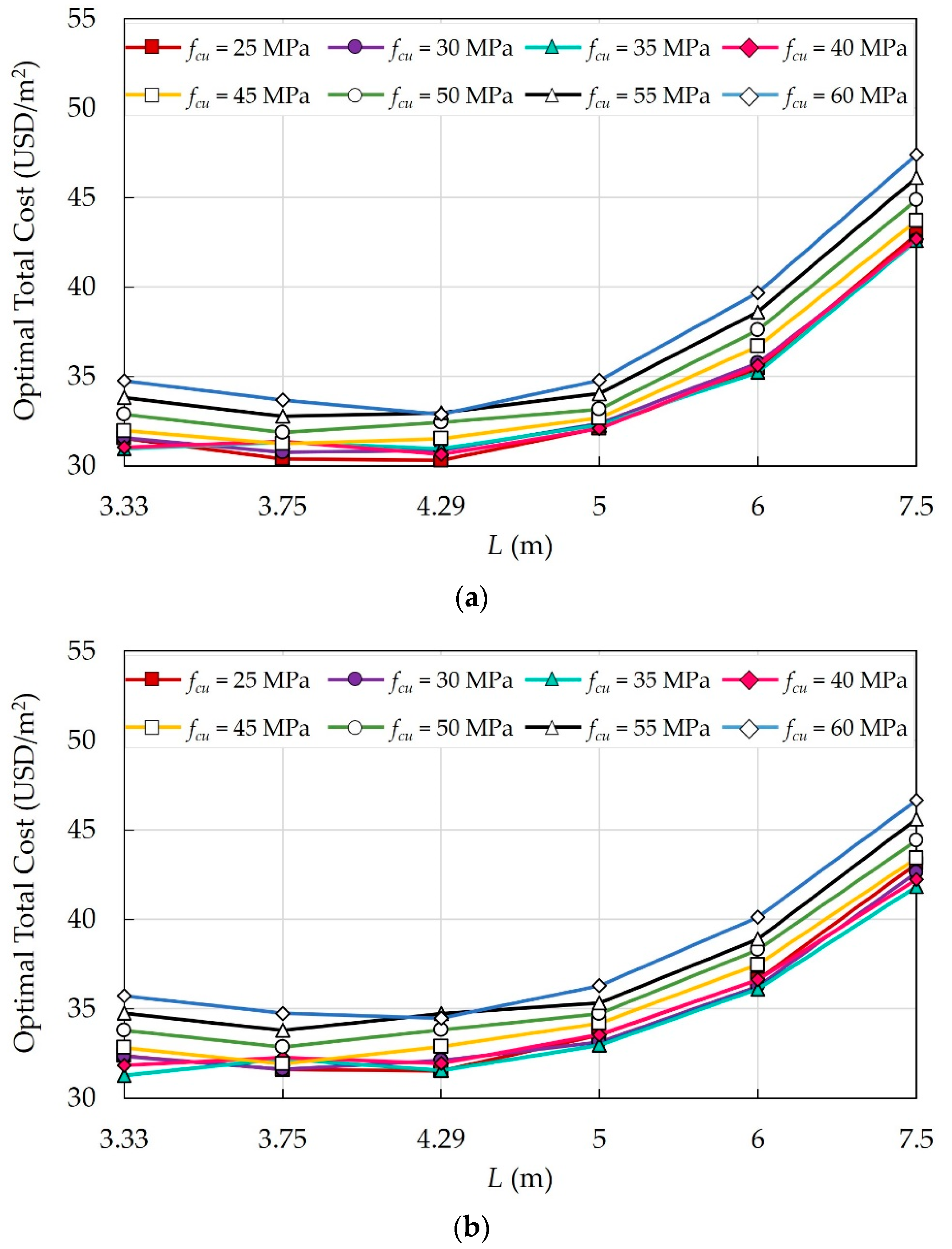 Materials 15 04290 g014a