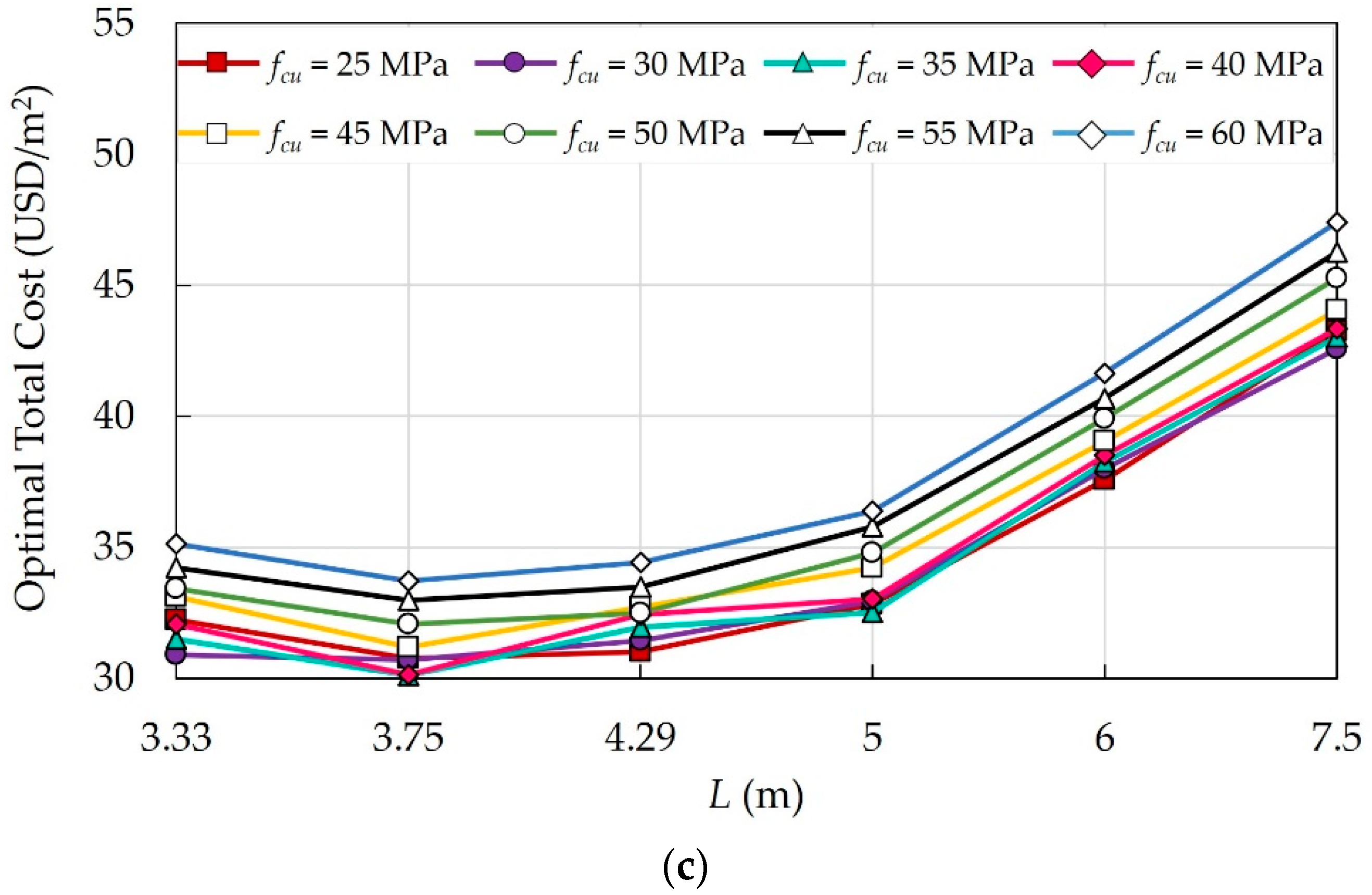 Materials 15 04290 g014b