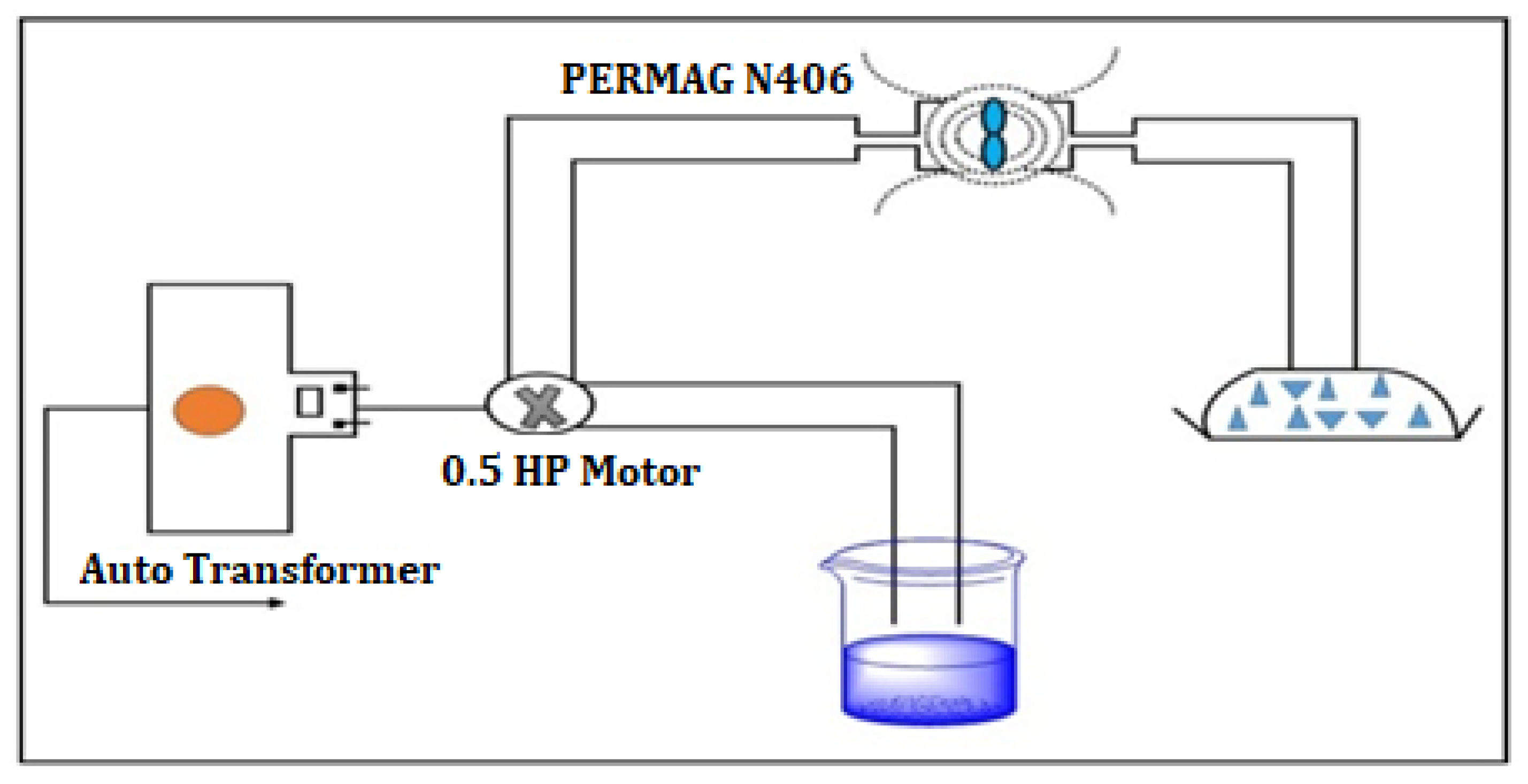 Materials 15 04291 g001