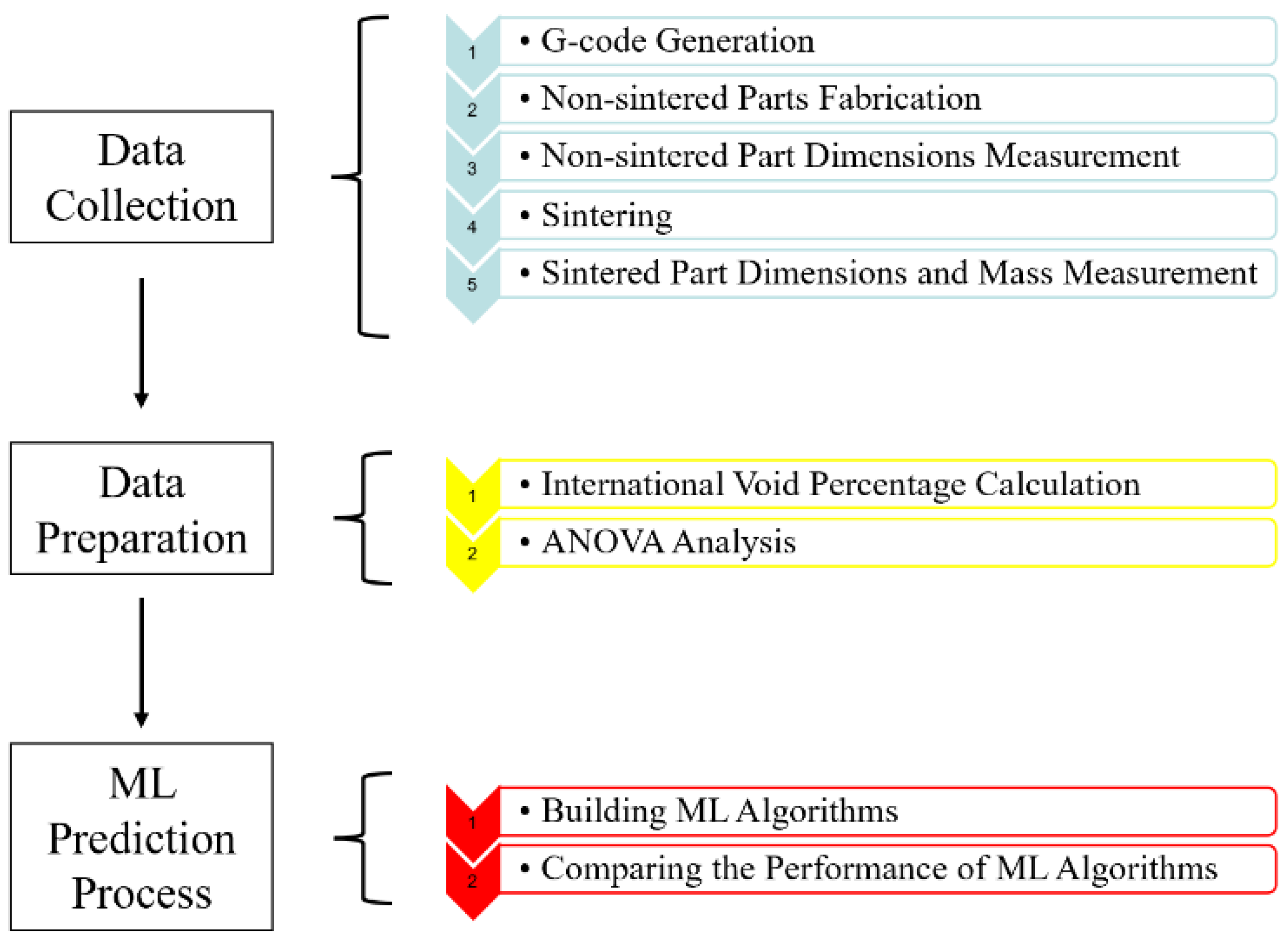 Materials 15 04292 g004