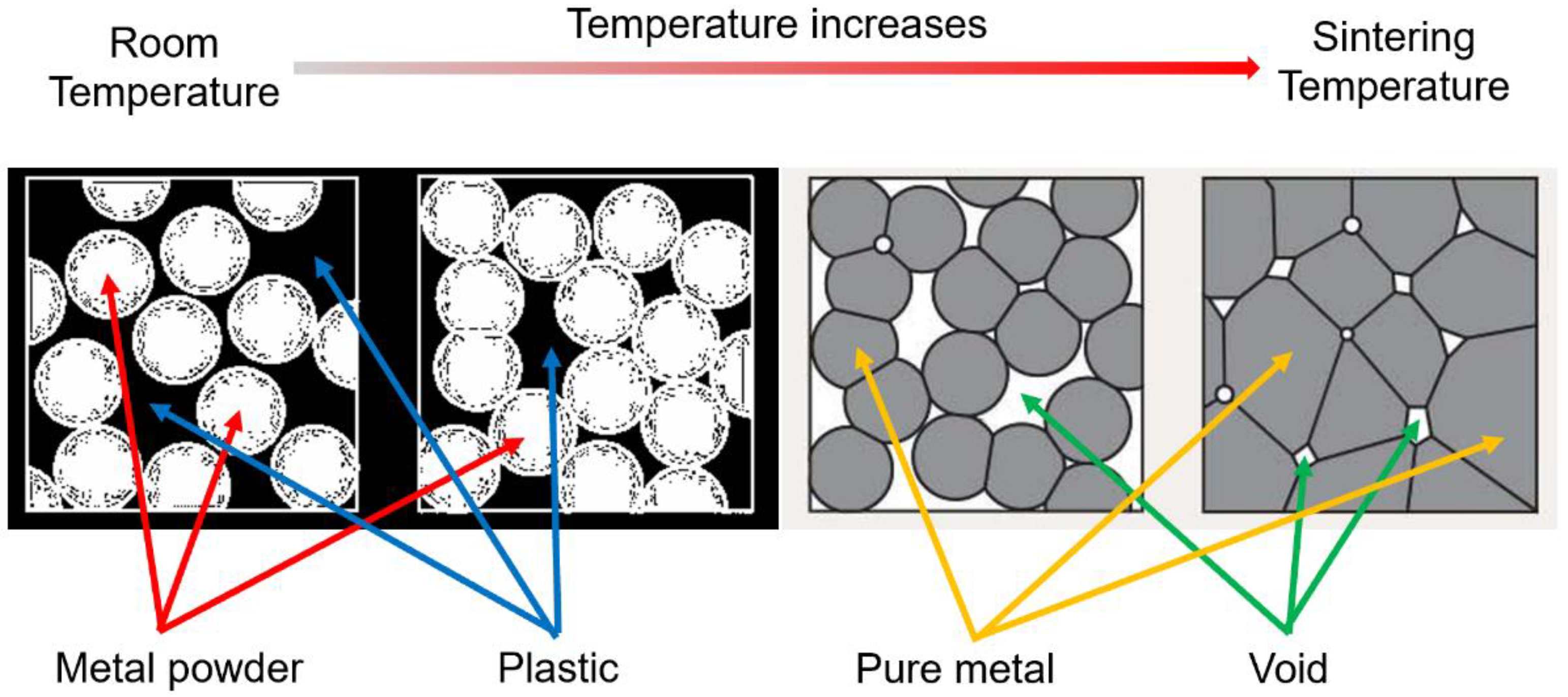 Materials 15 04292 g005