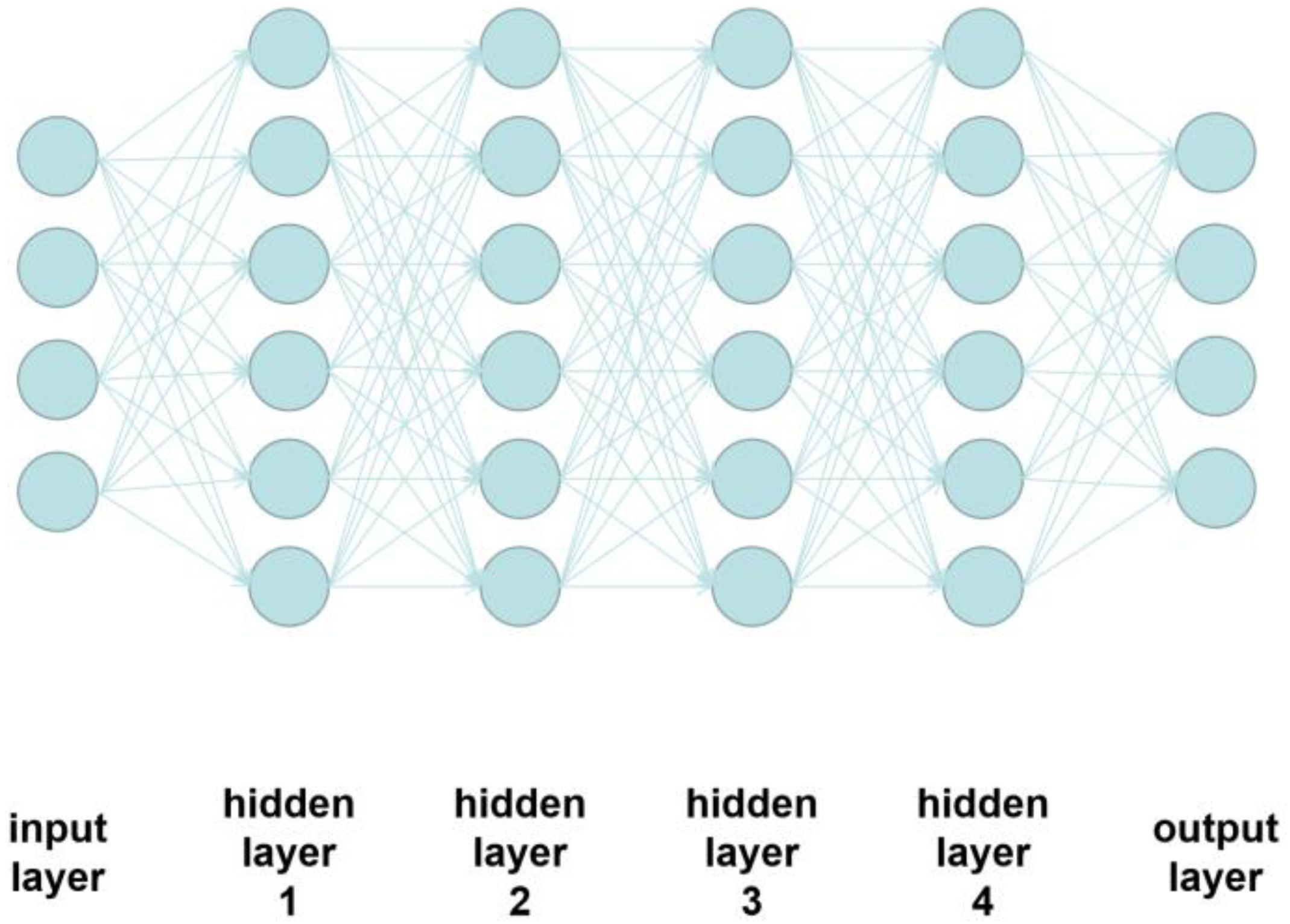 Materials 15 04292 g007