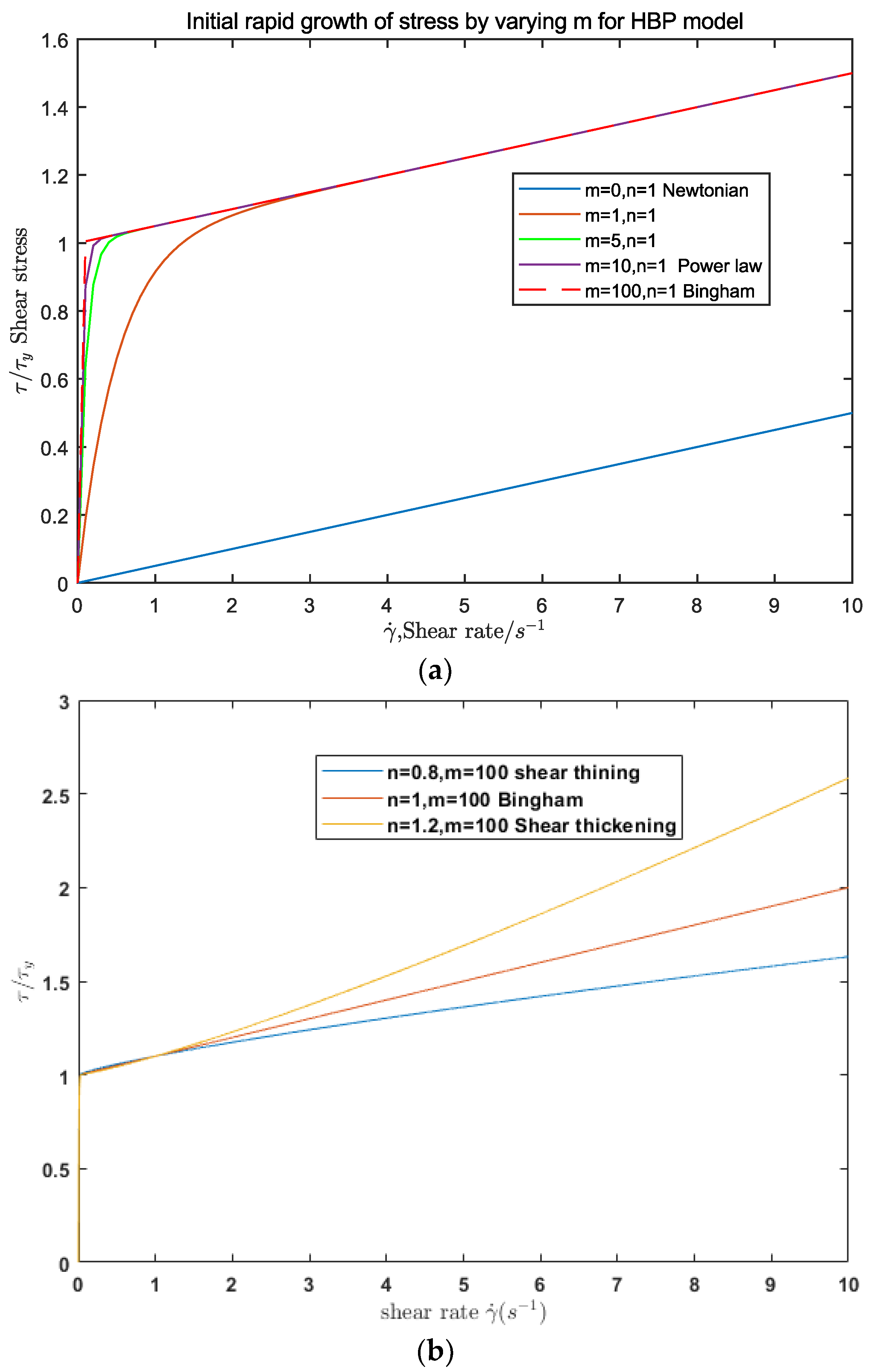 Materials 15 04294 g002