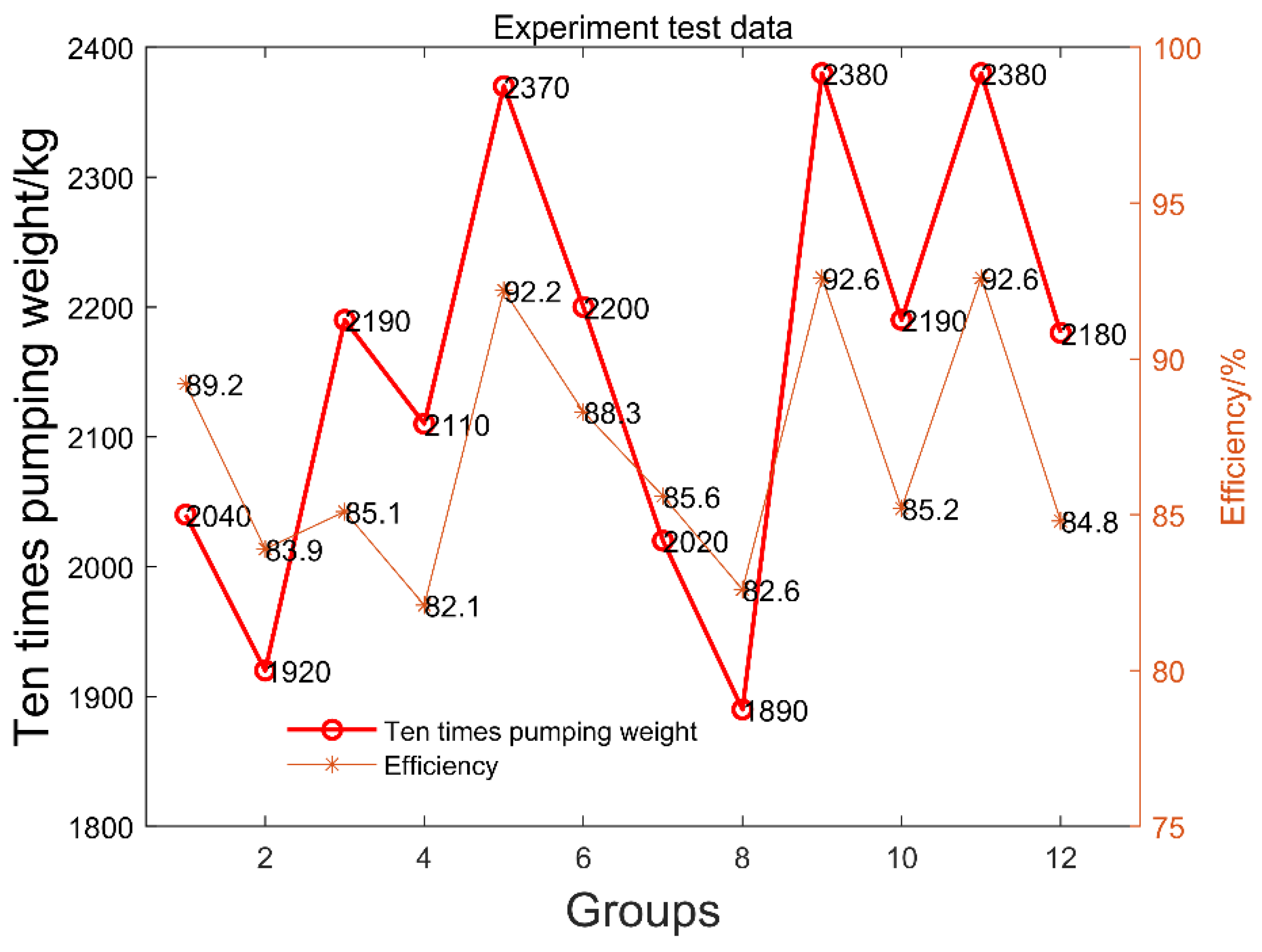 Materials 15 04294 g010